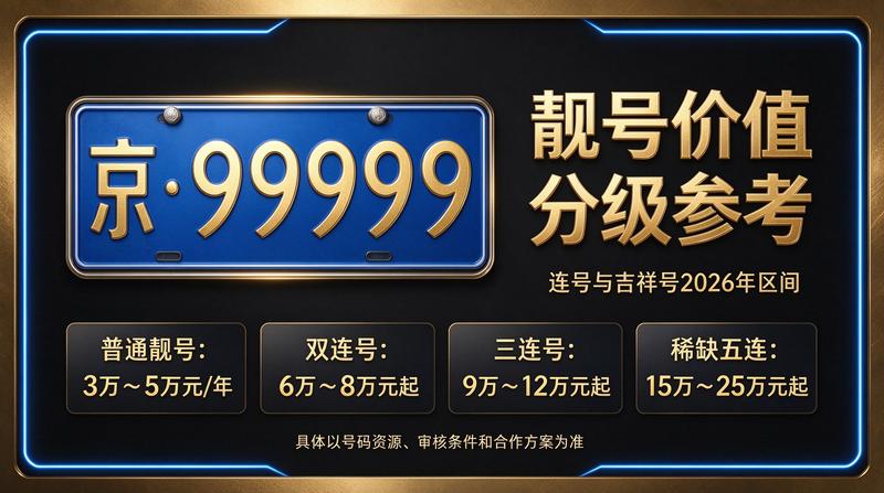 北京小牛京牌营业执照与办公环境